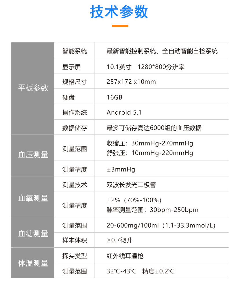 g(sh) ƽ兢(sh)	ϵy(tng)	ܿϵy(tng)ȫԄԙzϵy(tng) 	(ni)	1GB 	@ʾ	10.1Ӣ 1280*800 	ӲP	16GB 	늳	4000mAh-8000mAh 	Ҏ(gu)	257x172 x10mm 	ϵy(tng)	Android 5.1 (sh)	Ļߴ	4.3ӢTFT@ʾ 	(sh)(j)	Ƀ_6000MѪ(sh)(j) 	늷ʽ	(ni)þۺx늳 	ͨӍʽ	{ͨӍ Ѫy	y	ʎԄӜy 	y	տs30mmHg-270mmHg 揈10mmHg-220mmHg 	y	3mmHg 	@ʾ`	8mmHg(1.067kPa) 	y䎧	ͯ׃䎧 Ѫy	yg	pLl(f)O 	ֱ	1% 	y	0%-100% 	y	2%70%-100% }ʜy30bpm-250bpm 	̽^	ָAʽ Ѫǜy	yԭ	늻WБ 	y	20-600mg/100ml1.1-33.3mmol/L 	yrg	yrg 	ӱwe	0.7΢ w؜y	y	32-43 	y	0.2 	yrg	С5 	̽^	t⾀ؘ